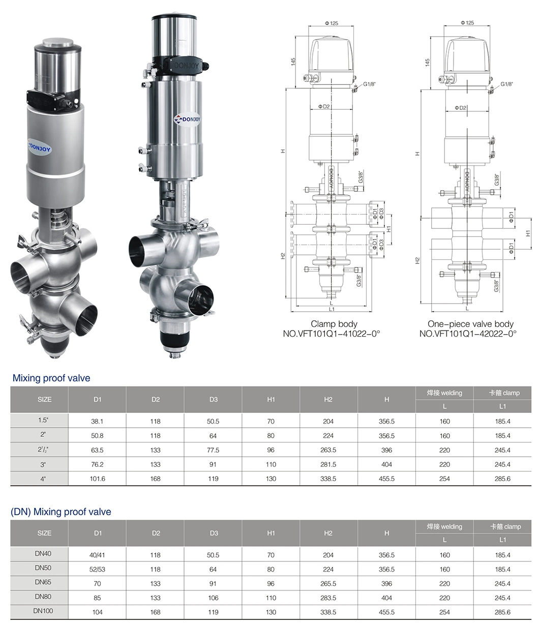 3A Sanitary Air Actuated Double Seat Mix Proof Shut-off Valves for Food Beverage Processing Diary Industries