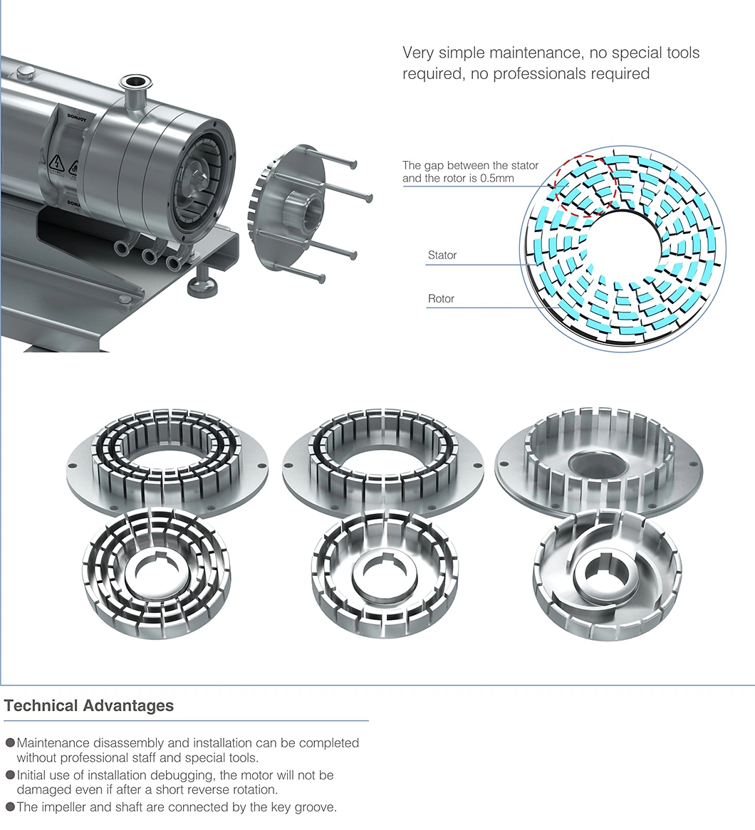 Single-Stage Emulsified Homogeneous Mixing Pump for Dairy Processing