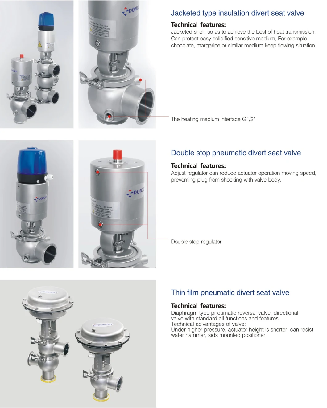 Sanitary Stainless Steel Manual Divert Seat Valve in Multiport
